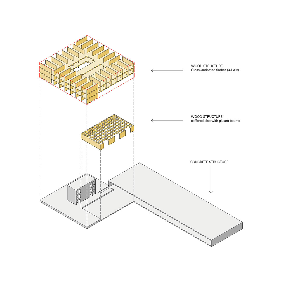 BSP - Student Residence - Malles - Structural concept